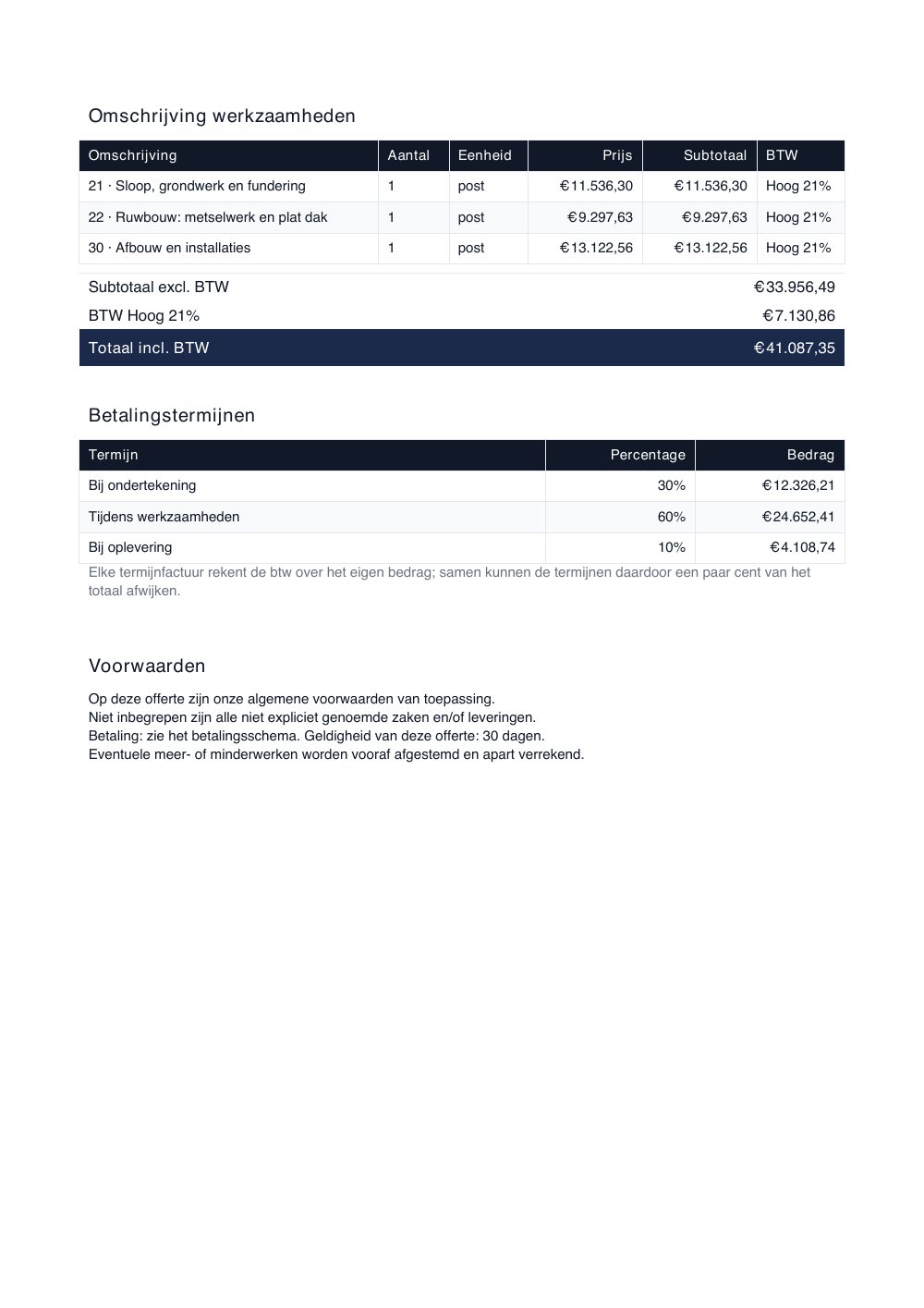 Pagina 2 van de voorbeeldofferte: de prijs, de betalingstermijnen en de voorwaarden